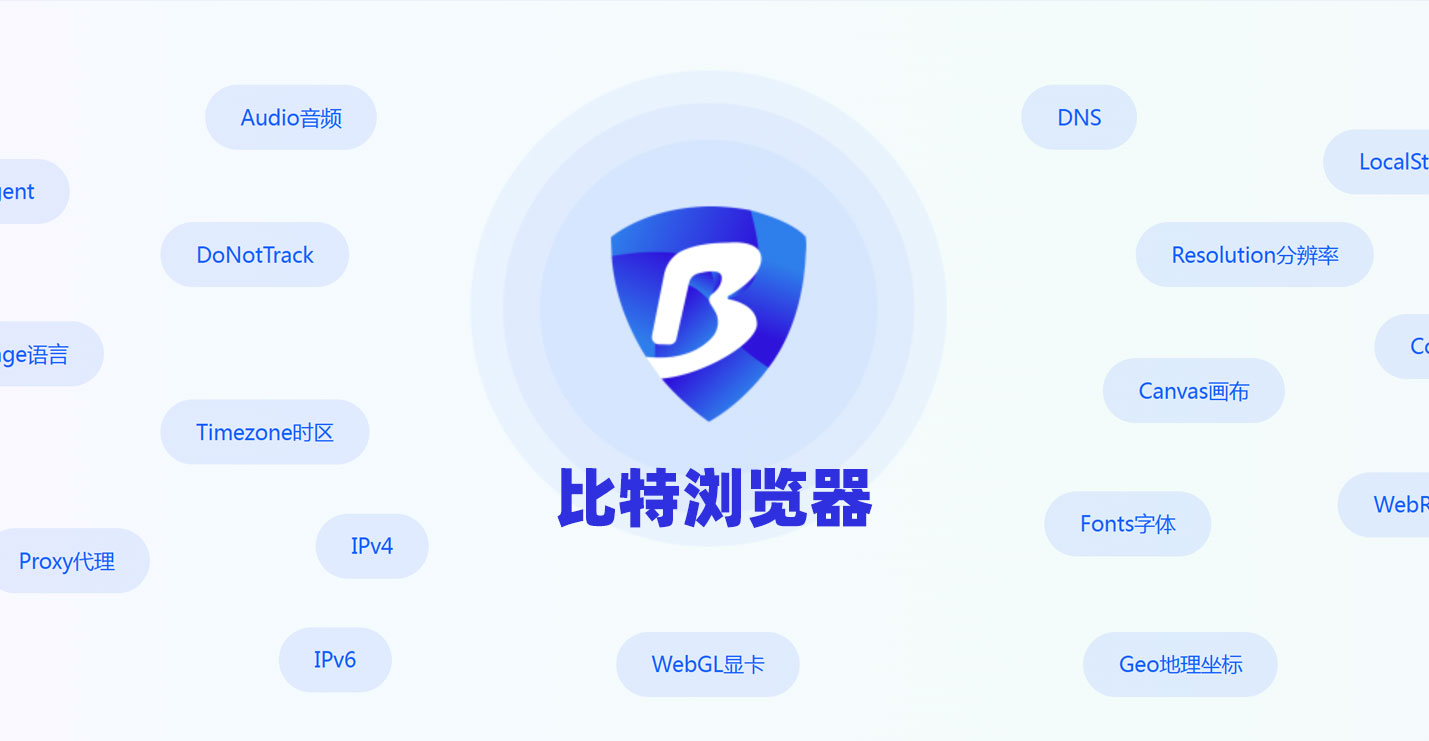 比特指纹浏览器如何使用代理IP